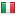 betgrail.com server is located in Italy